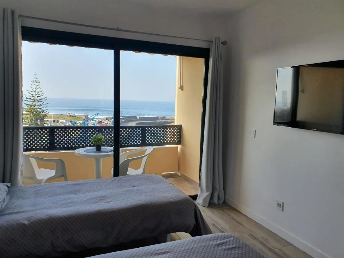 Estudio Centrico location